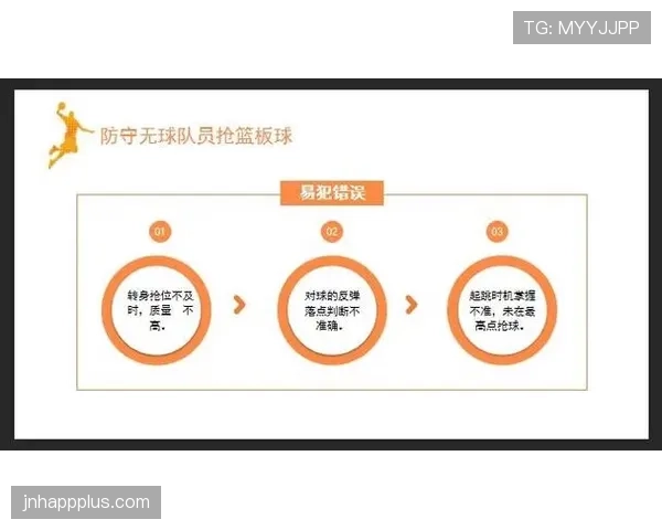 篮球对抗中空中判罚标准如何理解？易犯点分析解析！