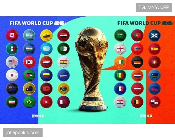 2026世界杯48支球队如何一步步晋级冠军