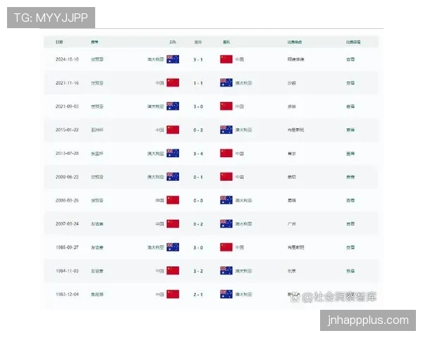 2026世界杯照明和设备标准是什么