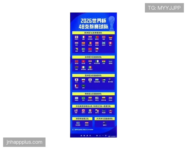 2026世界杯开幕战球迷如何安排一日行程