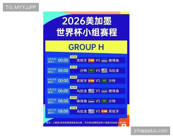 2026世界杯48队赛制会改变强弱格局吗